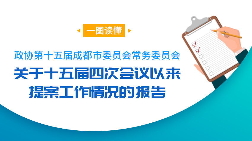 一图读懂 | 365bet足球官网_28365365体育投注_365体育提现多久到账第十五届成都市委员会常务委员会关于十五届四次会议以来提案工作情况的报告